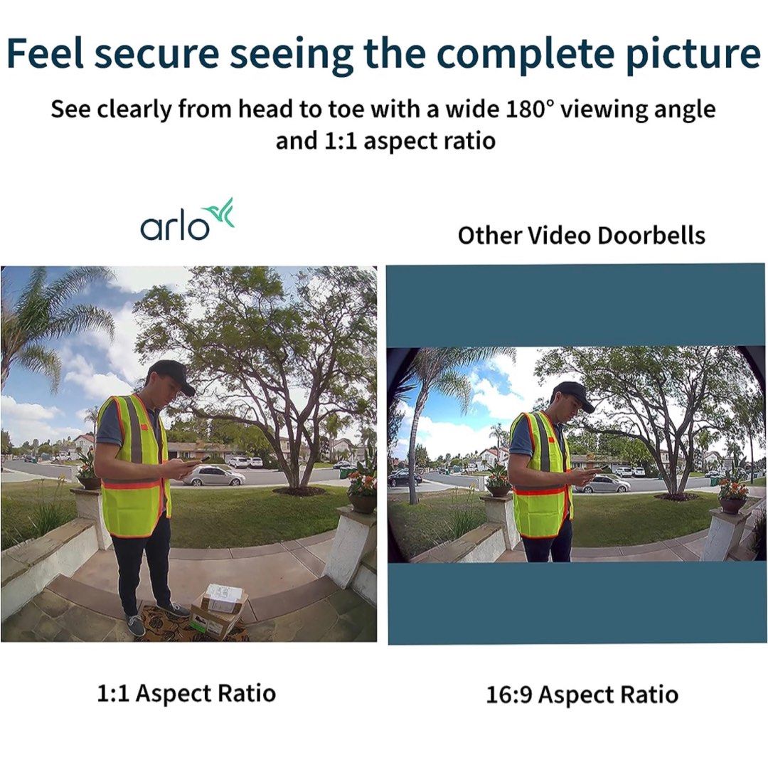 viewing angle of ring doorbell