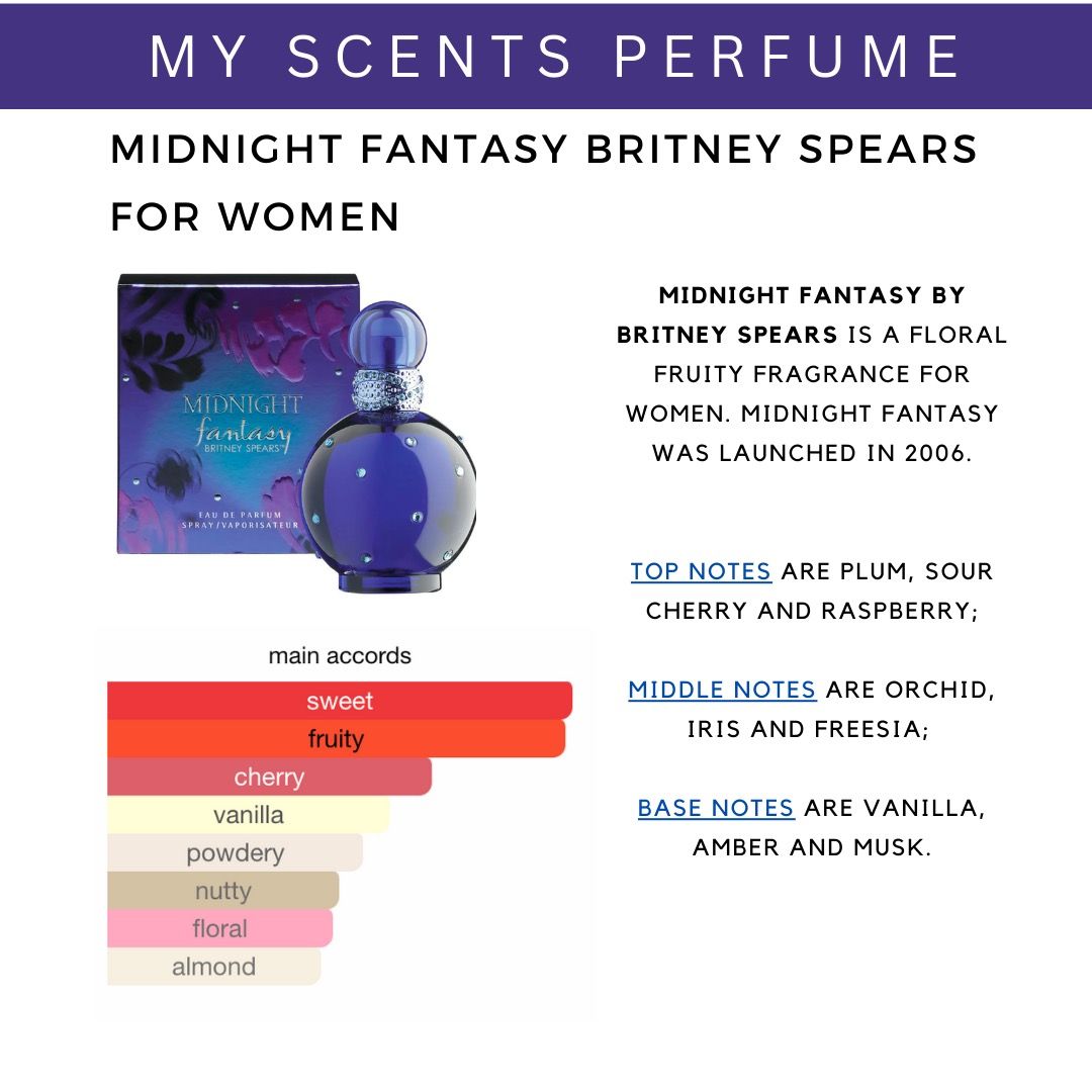 Britney spears midnight shop fantasy notes