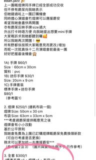 （分類：）位於 。 由 charles_bean 提交（商品編號 1250550133，圖片 1）。簡介： 。