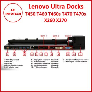 (Category: ) located in . Submitted by leinfotech (Listing ID 1250512601, Image 1). Description: .