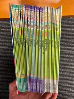 （分類：）位於 。 由 lovalovaa1122 提交（商品編號 1250419901，圖片 1）。簡介： 。