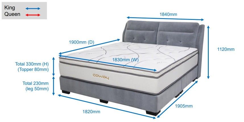 Tilam sales coway queen