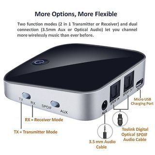 Wireless Bluetooth 4.1 Audio Transmitter Receiver 2 in 1
