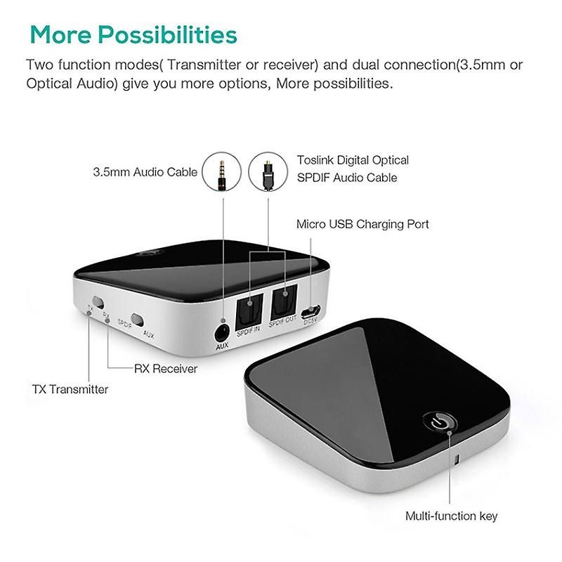 Wireless Bluetooth 4.1 Audio Transmitter Receiver 2 in 1 (Category: Cables & Adaptors) located in Manila. Submitted by sdfsolutions (Listing ID 1250523961, Image 2). Description: Model: SK-BTI-029 2-in-1 Bluetooth 4.1 Audio Transmitter and Receiver Bluetooth Version: Bluetooth V4.1 Chipset: CSR BC8670 Frequency: 2.402GHz to 2.480GHz Receiver Working Time(AUX): 15 hours Transmitter Working Time(AUX): 15 hours Receiver Working Time(SPDIF): 12 hours