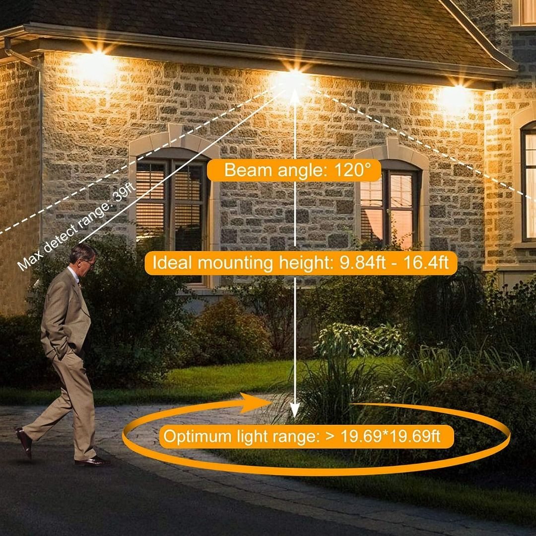 2098B] MEIKEE 50W LED Floodlights Outdoor Security Lights with PIR Motion  Sensor 4300 Lumen SMD LED