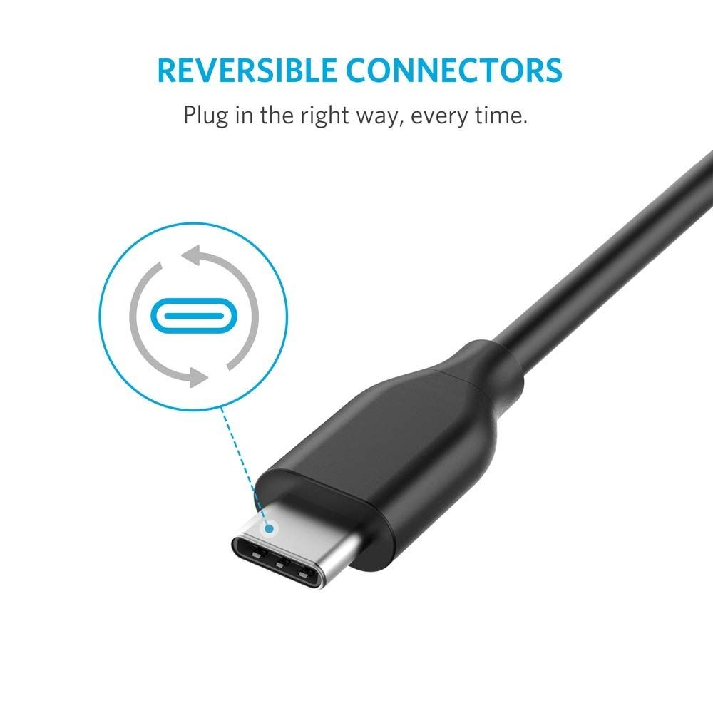 Anker USB C Cable, PowerLine USB 3.0 to USB C Charger Cable (3ft) with 56k  Ohm