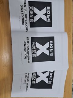（分類：）位於 。 由 2hands21712 提交（商品編號 1250730579，圖片 1）。簡介： 。