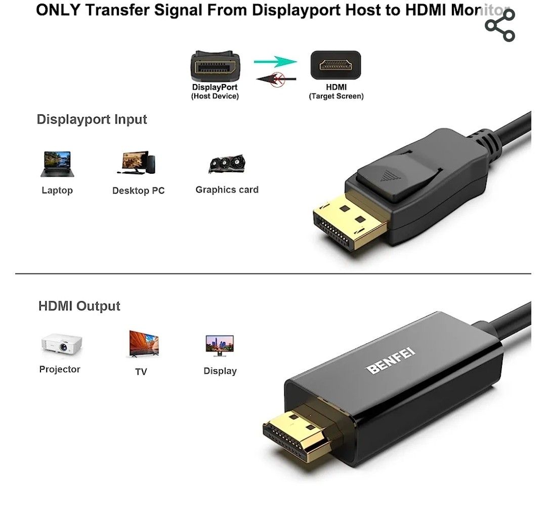 DisplayPort to HDMI Adapter, DP Display Port to HDMI Converter Male to  Female Gold-Plated Cord for Lenovo Dell HP and Other Brand