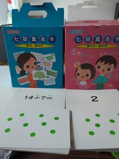 (Category: ) located in . Submitted by Sushigo (Listing ID 1250637461, Image 1). Description: .