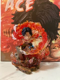 （分類：）位於 。 由 omfni 提交（商品編號 1250670751，圖片 1）。簡介： 。