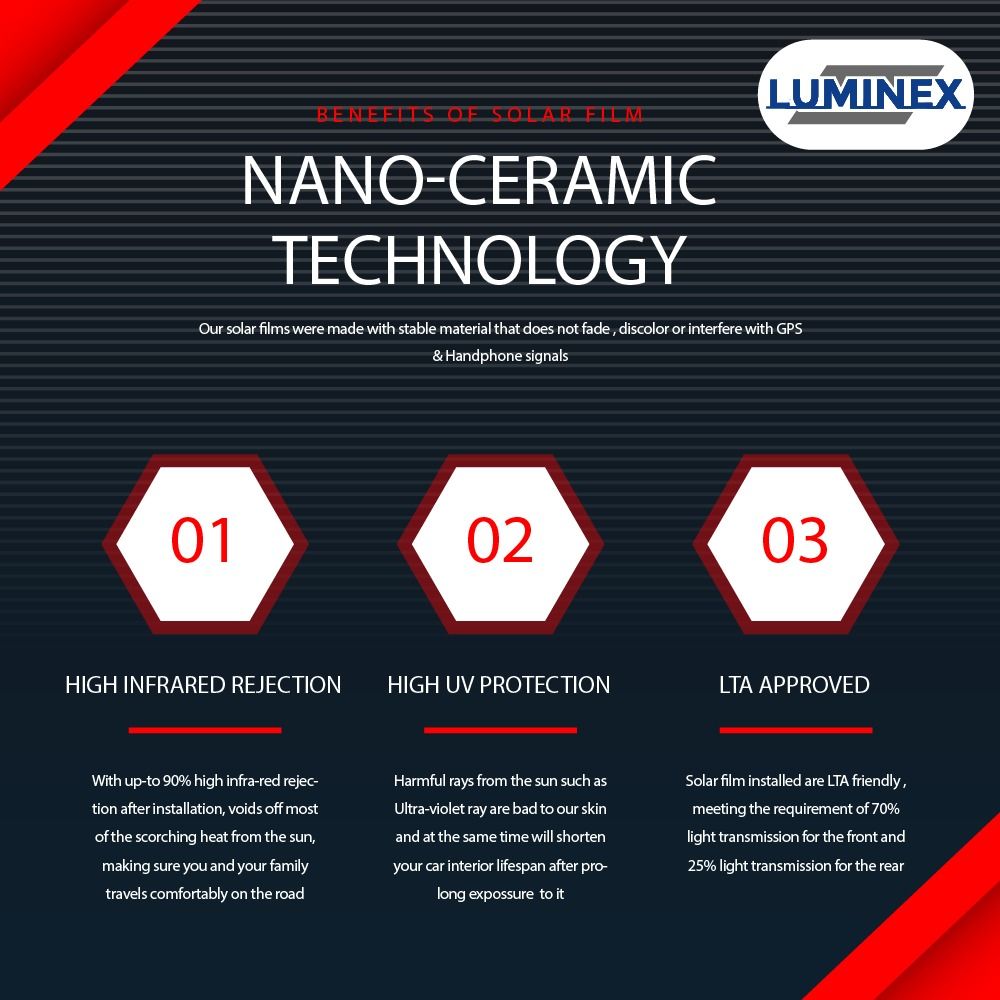 High Heat Rejection Car Automotive Solar Film Window Film/ LTA Friendly ...