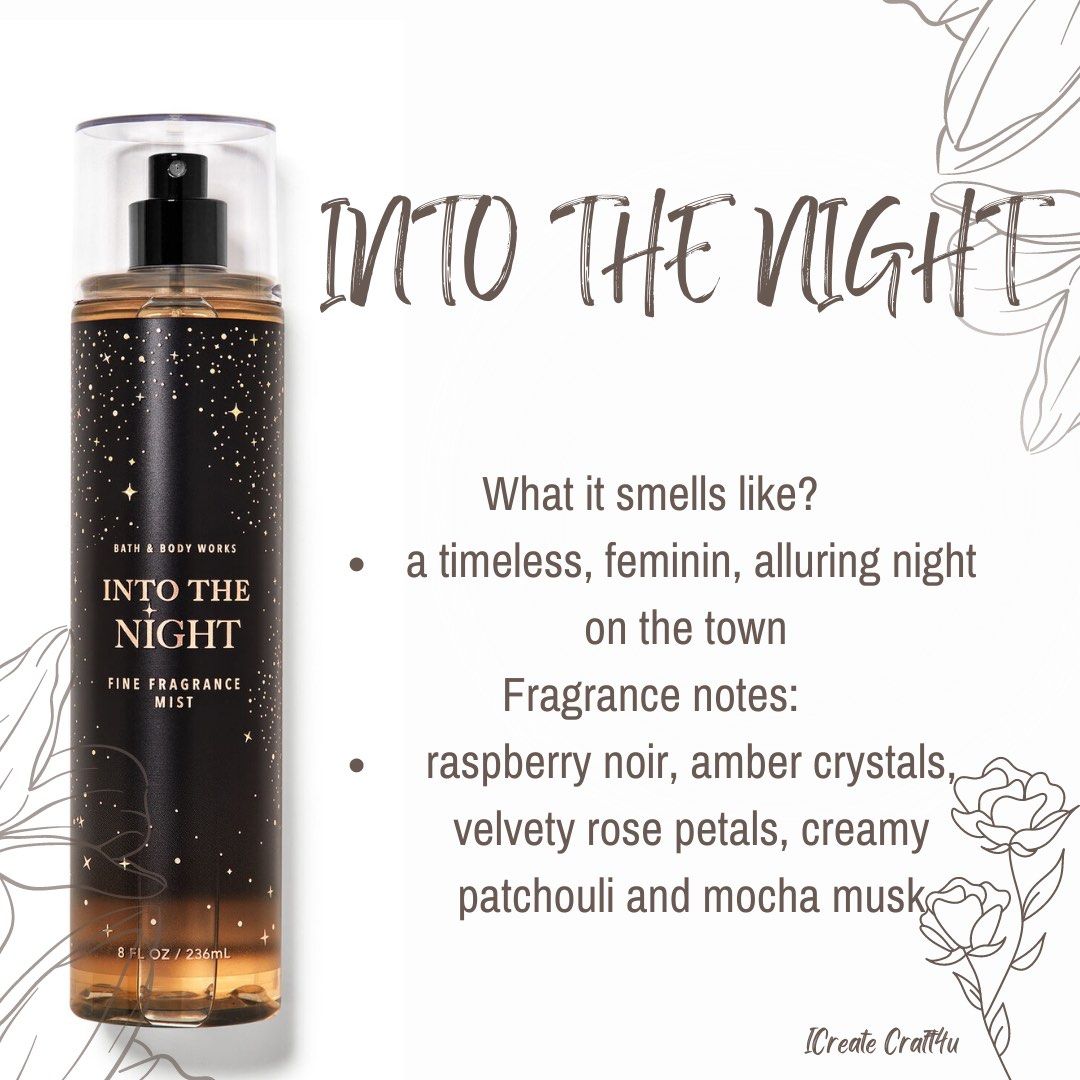 Into the night perfume notes new arrivals