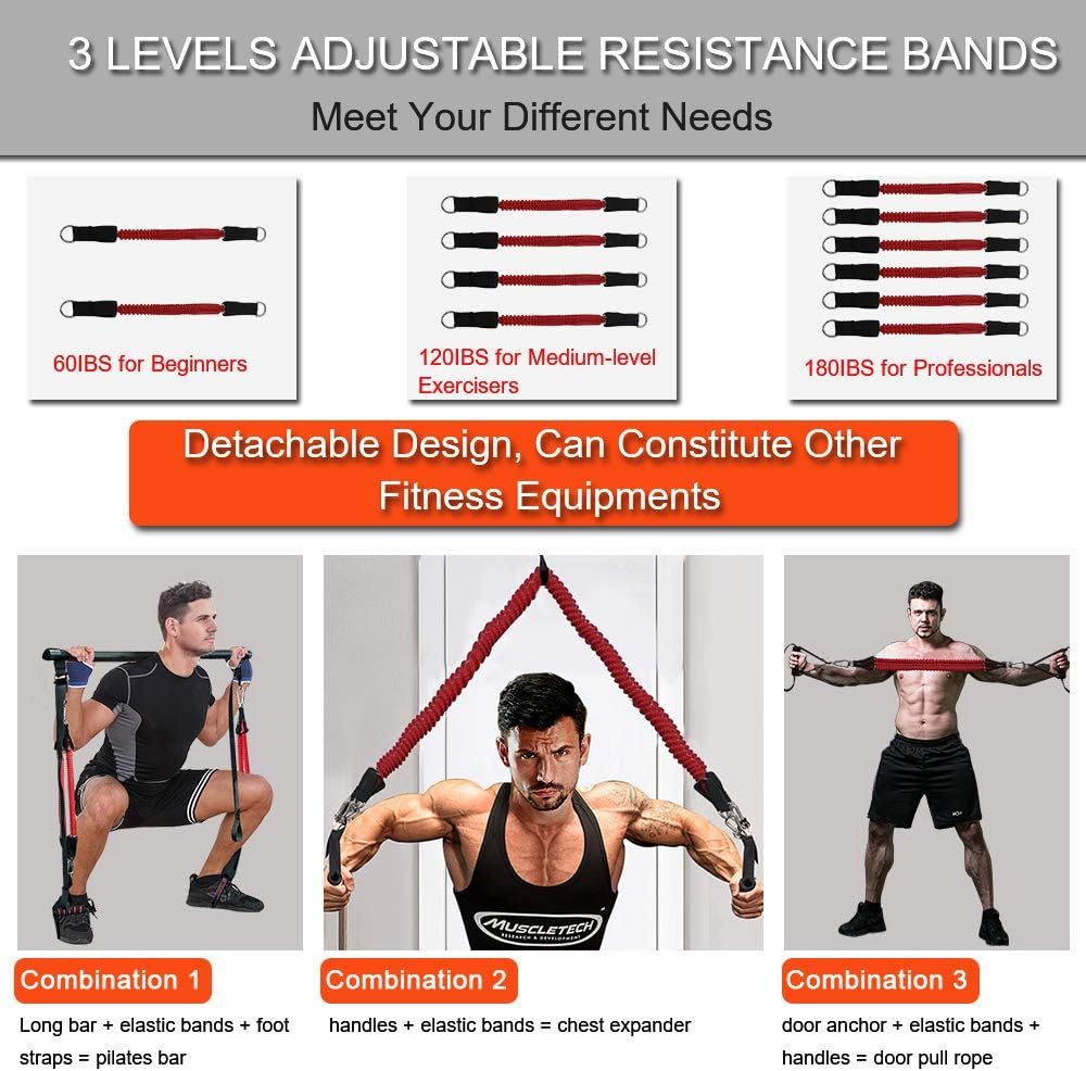Kikigoal deals resistance bands