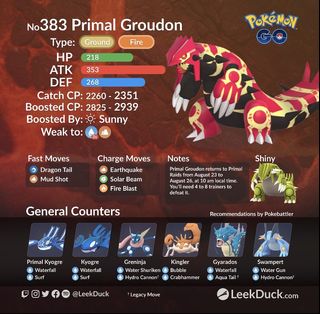(Category: ) located in . Submitted by neftobia (Listing ID 1250599391, Image 1). Description: .