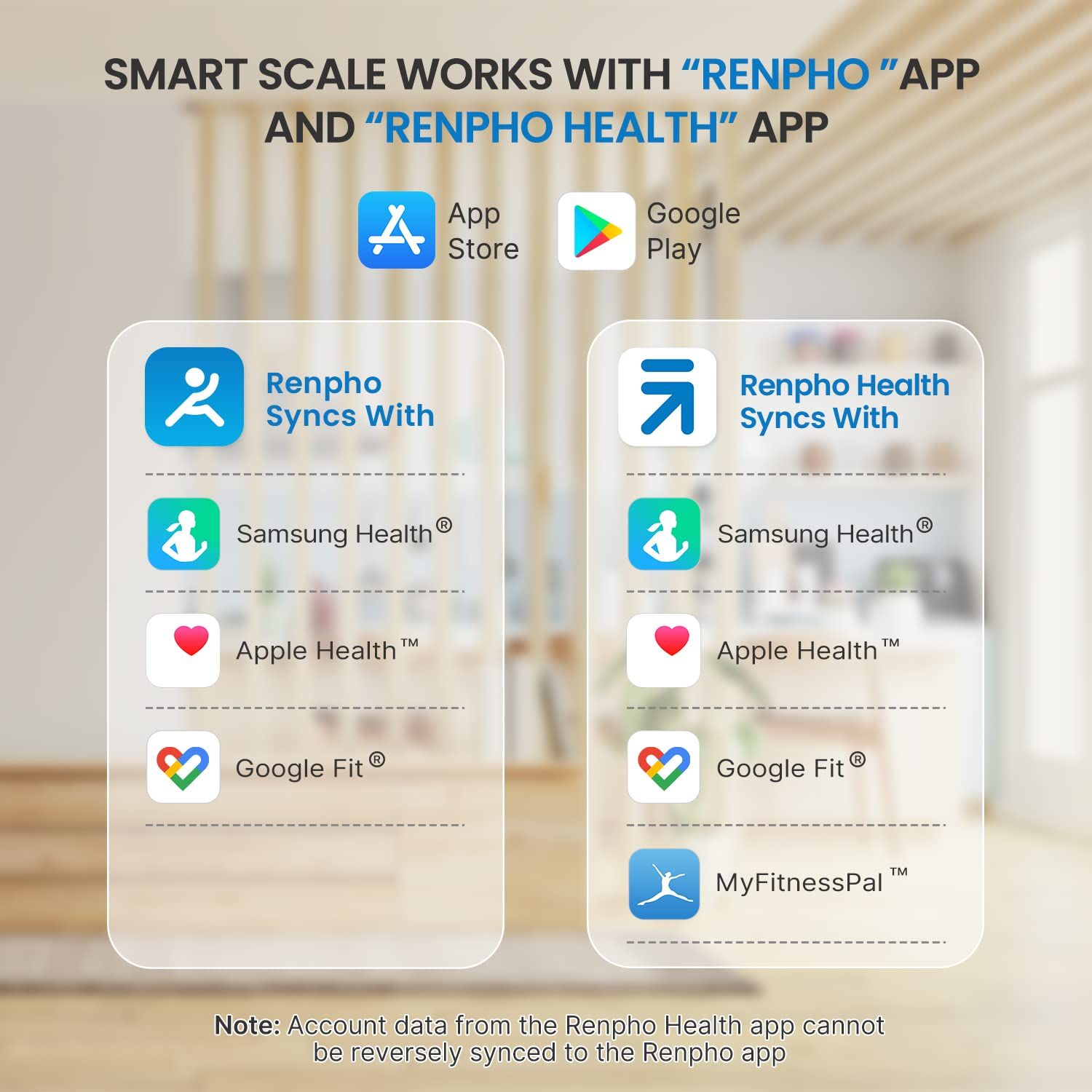 Track your weight and BMI with Apple HealthKit using Renpho's Smart Scale  at new low of $10