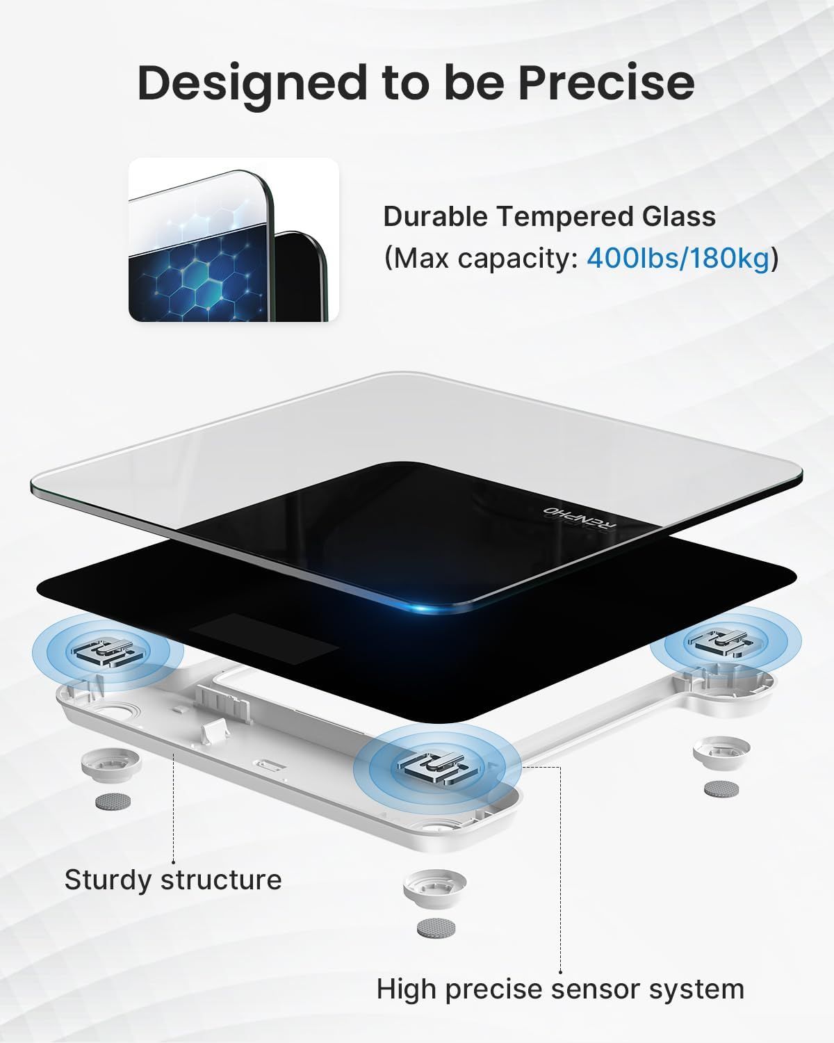 RENPHO Digital Bathroom Scale, Highly Accurate Body Weight Scale with ...