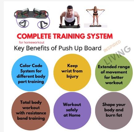 Ultimate home training 2025 set