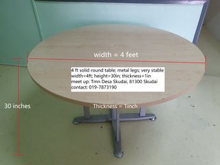 (Category: ) located in . Submitted by tcheng2022 (Listing ID 1250815844, Image 1). Description: .