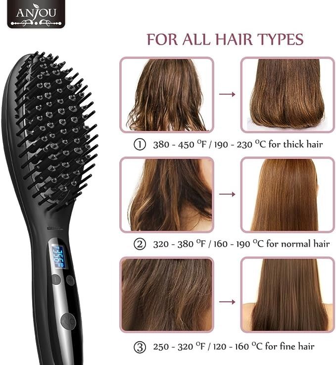 Anjou hair straightener brush hotsell