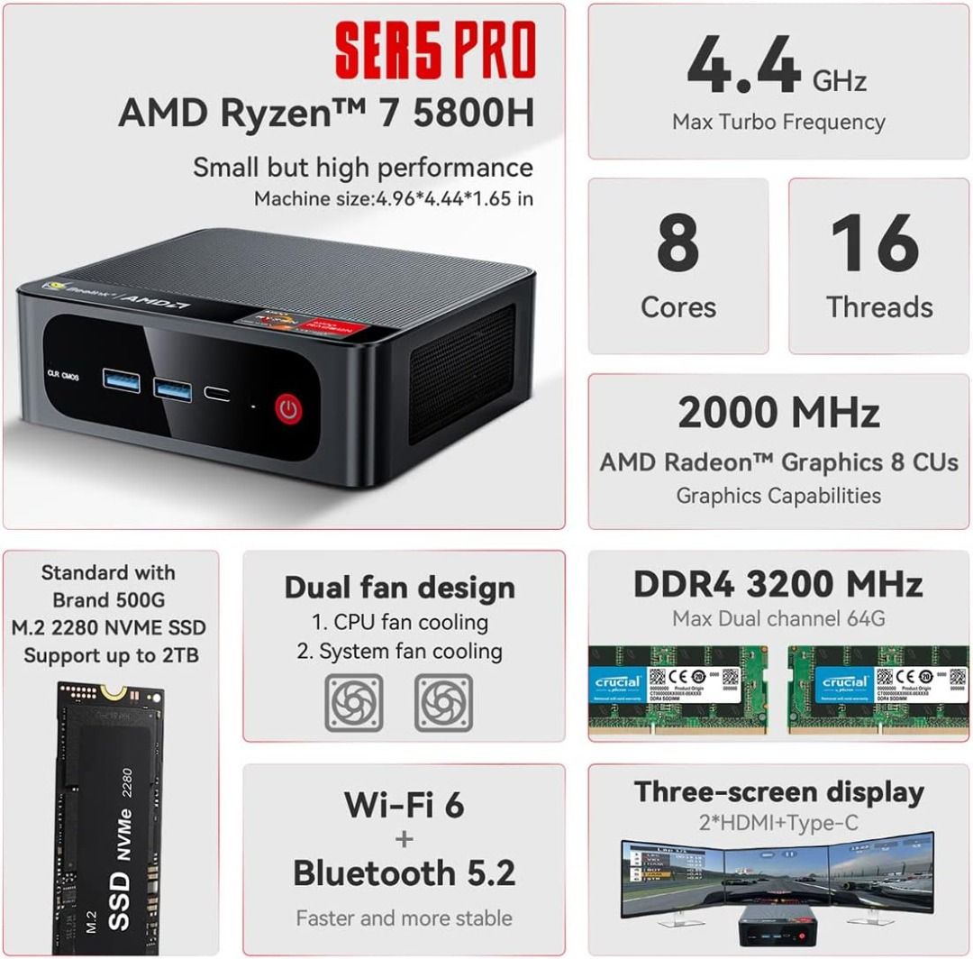 Beelink Mini PC SEi12, Intel Core i5-12450H 8-Core 12-Thread up to 4.40GHz,  16G RAM 500G PCIe 4.0 SDD, 4K Dual Display, WiFi 6 Bluetooth 5.2, USB 3.0  Type-C, Mini Desktop PC 