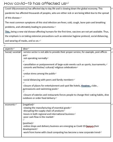 HKDSE english writing final topic for DSE, 興趣及遊戲, 書本 & 文具, 教科書 - Carousell