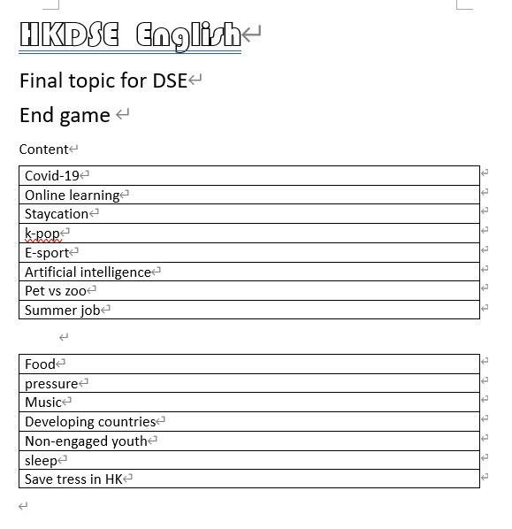 HKDSE english writing final topic for DSE, 興趣及遊戲, 書本 & 文具, 教科書 - Carousell