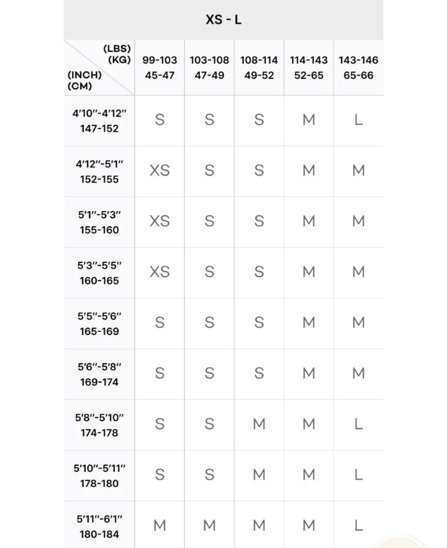 American eagle womens jeans size chart sales