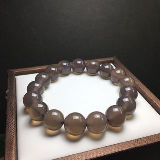 （分類：）位於 。 由 stonexcrystal 提交（商品編號 1251156709，圖片 1）。簡介： 。