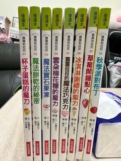 （分類：）位於 。 由 mucor 提交（商品編號 1251106588，圖片 1）。簡介： 。