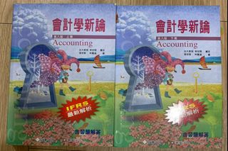 由 eggrolll (刊登 ID 1251260579，圖片 1) 提交，位於 的 (類別：)，說明：。