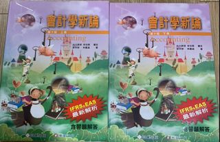 由 eggrolll (刊登 ID 1251260797，圖片 1) 提交，位於 的 (類別：)，說明：。
