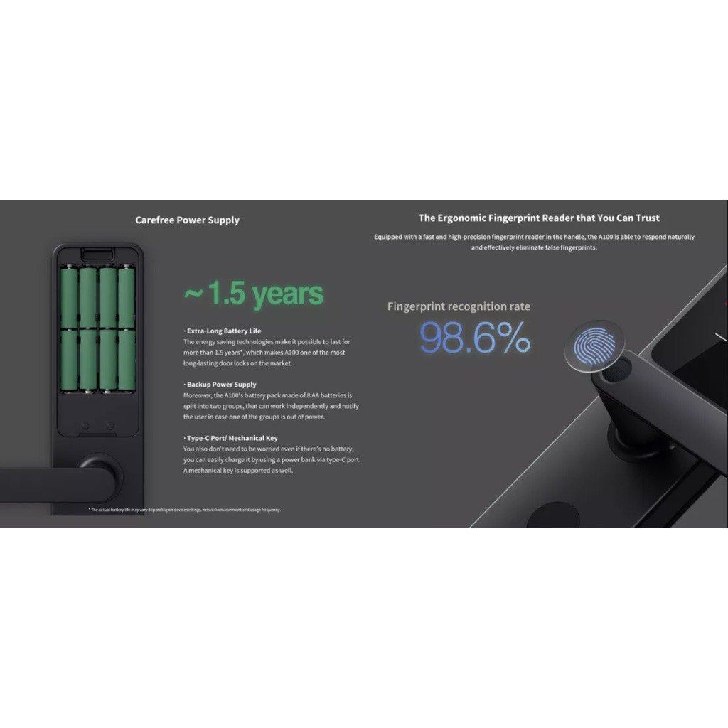 Aqara A100 Zigbee Smart Lock, Furniture & Home Living, Security & Locks ...