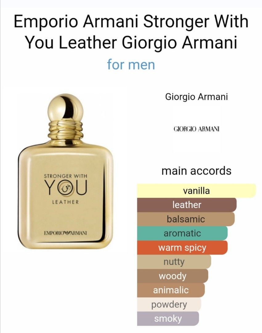 ARMANI STRONGER WITH YOU LEATHER TESTER 100ML EDP Beauty