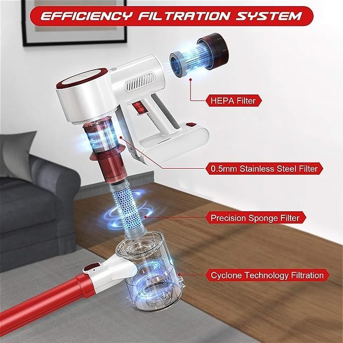 Honiture Cordless Vacuum 25KPa Powerful Suction Stick Vacuum