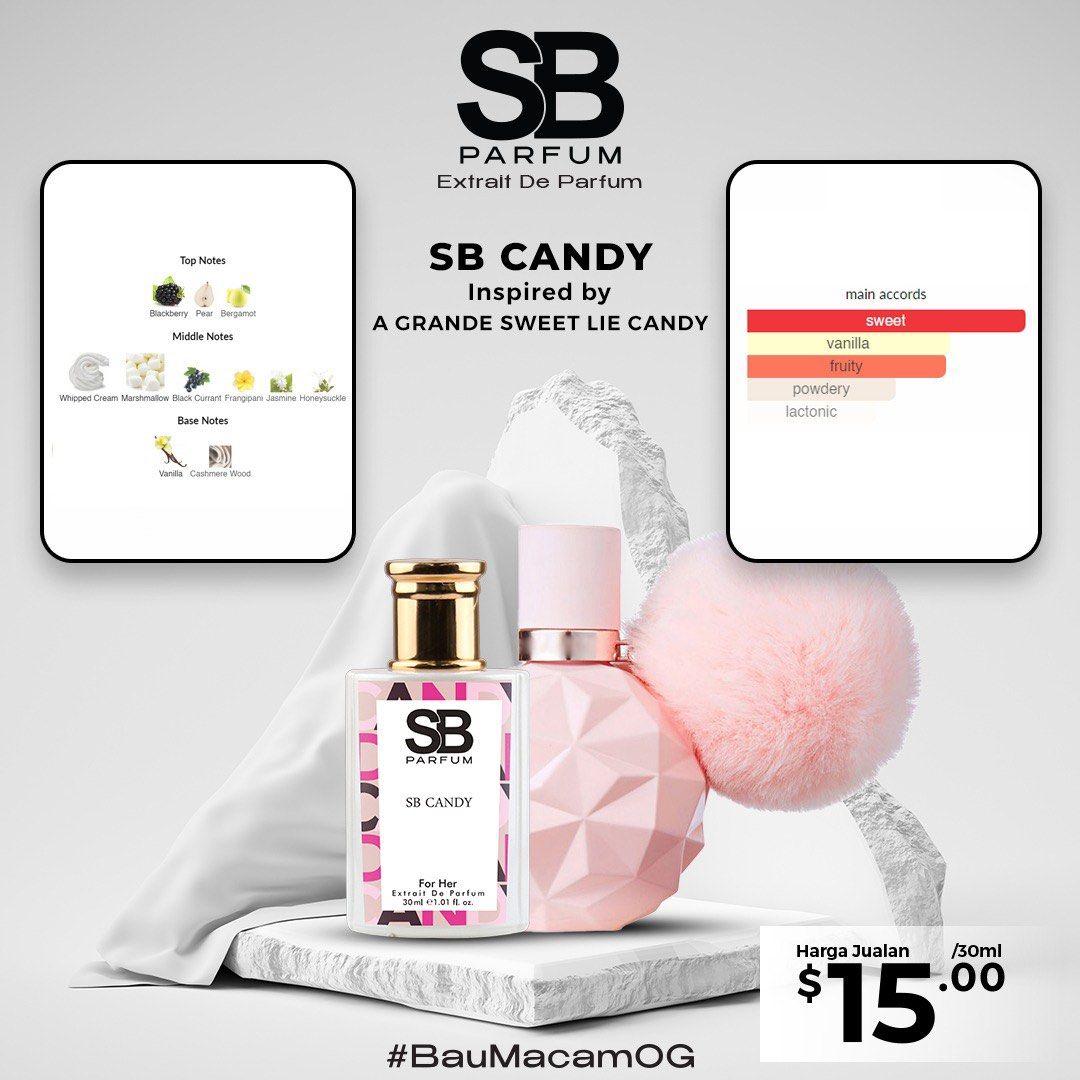 Perfume sugarbomb online