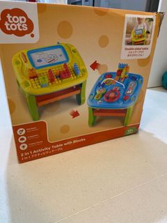 (Category: ) located in . Submitted by preloved_mommyandkidsph (Listing ID 1251225590, Image 1). Description: .
