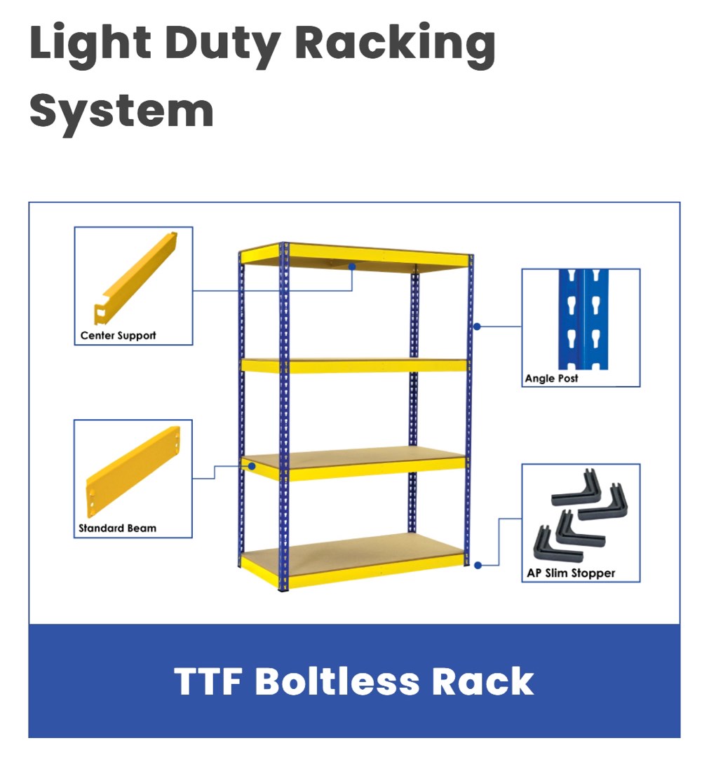 TTF Boltless Rack (Plywood) 100kg300kg per Level, Furniture & Home Living, Furniture, Shelves
