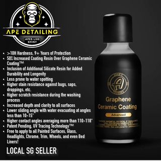 (Category: ) located in . Submitted by eway_sell (Listing ID 1251435321, Image 1). Description: .