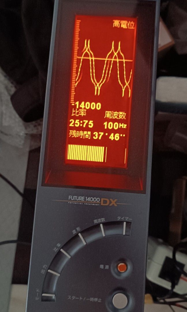 FUTURE14000 フューチャー14000 FUTURE14000 フューチャー