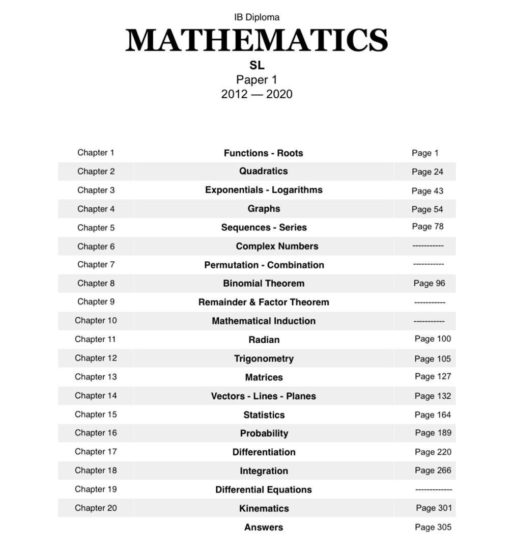IB Maths SL By topic Past Paper Paper 1 2012 2020 ib-maths-sl-by-topic-past-paper-paper-1-2012-2020