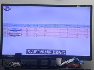 （分類：）位於 。 由 hltc31963445 提交（商品編號 1251376487，圖片 1）。簡介： 。