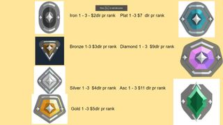(Category: ) located in . Submitted by jettmain123 (Listing ID 1251420503, Image 1). Description: .