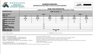 （分類：）位於 。 由 dse._.notes 提交（商品編號 1251549298，圖片 1）。簡介： 。