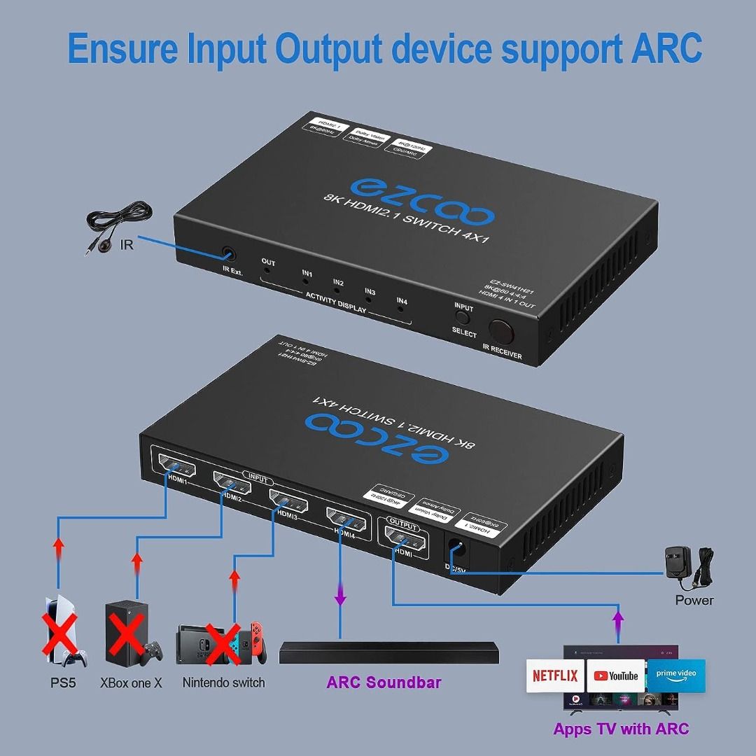 8K 60Hz 2 Inputs 1 Output HDMI Switch w/ IR Wireless Remote