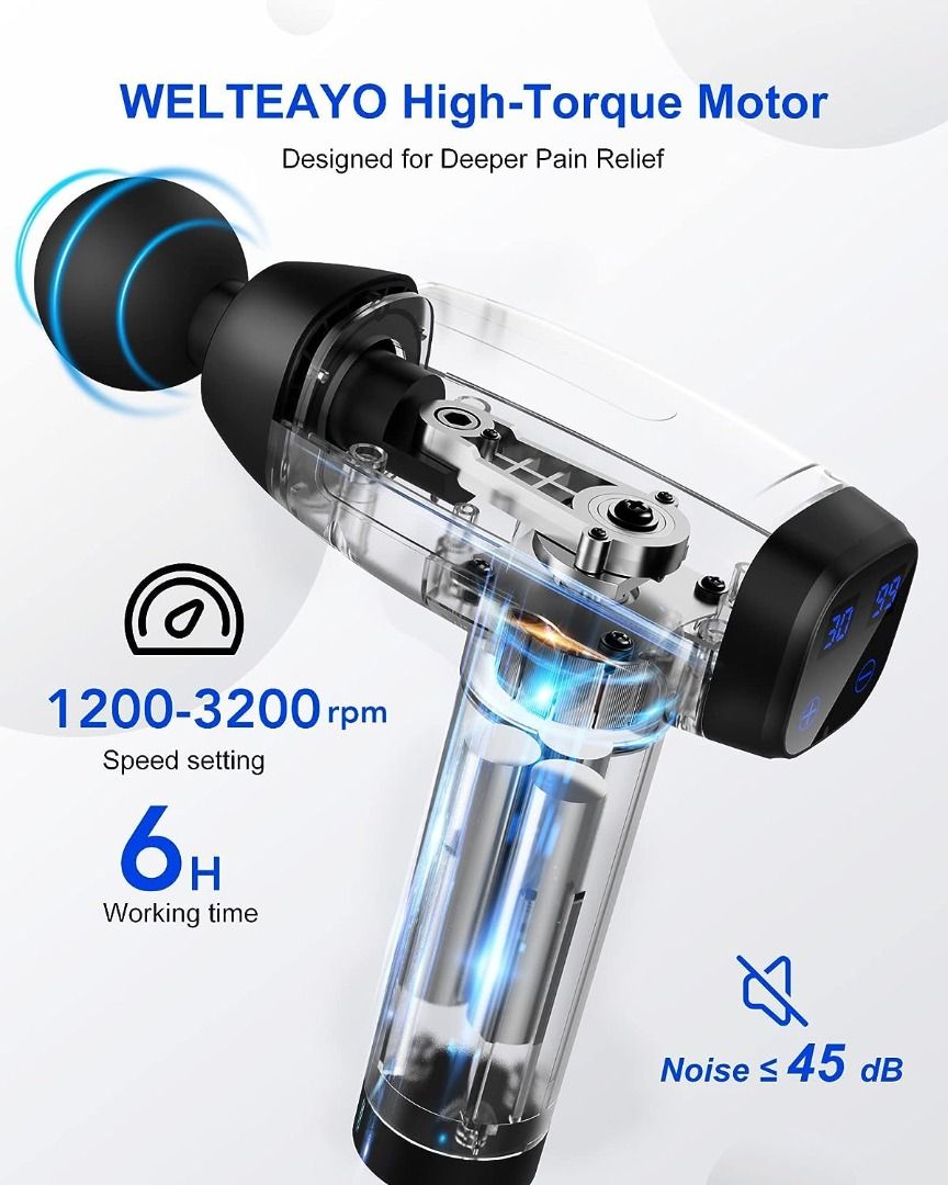 DISCOUNTED Massage Gun Deep Tissue Muscle Massage Gun Massager
