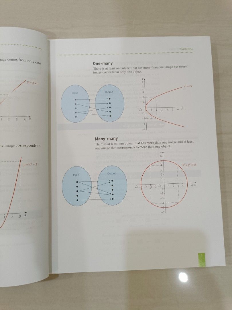 Hodder cambridge igcse add math student book hobbies toys books