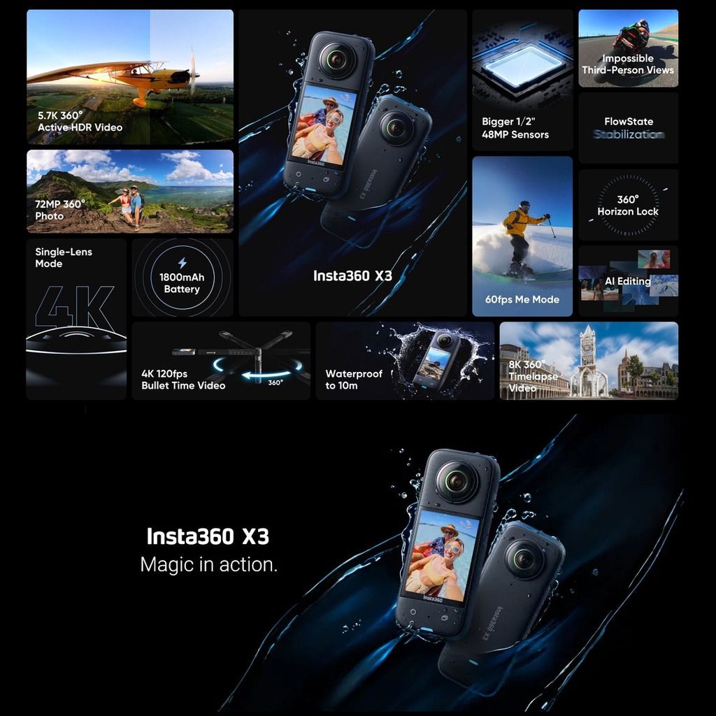 The Insta360 X3 shoots massive 72-megapixel stills, 8K timelapse and 120fps  bullet time