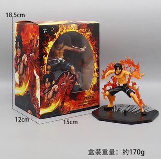 (Category: ) located in . Submitted by yying110 (Listing ID 1251614088, Image 1). Description: .