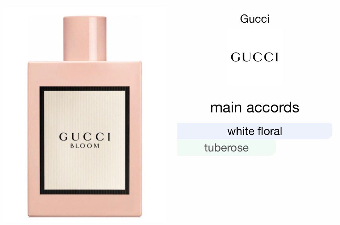 Gucci bloom 10 ml sales