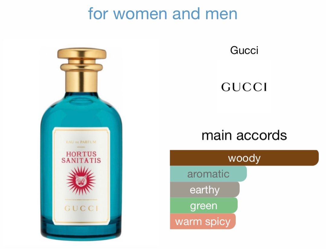 PERFUME DECANTS Gucci The Alchemist Garden Hortus Sanitatis EDP Eau De Parfum 5ml 10ml